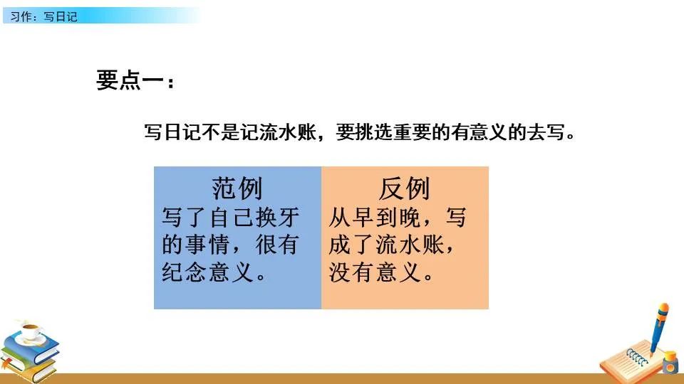 2020年篮球训练总结与反思作文_0